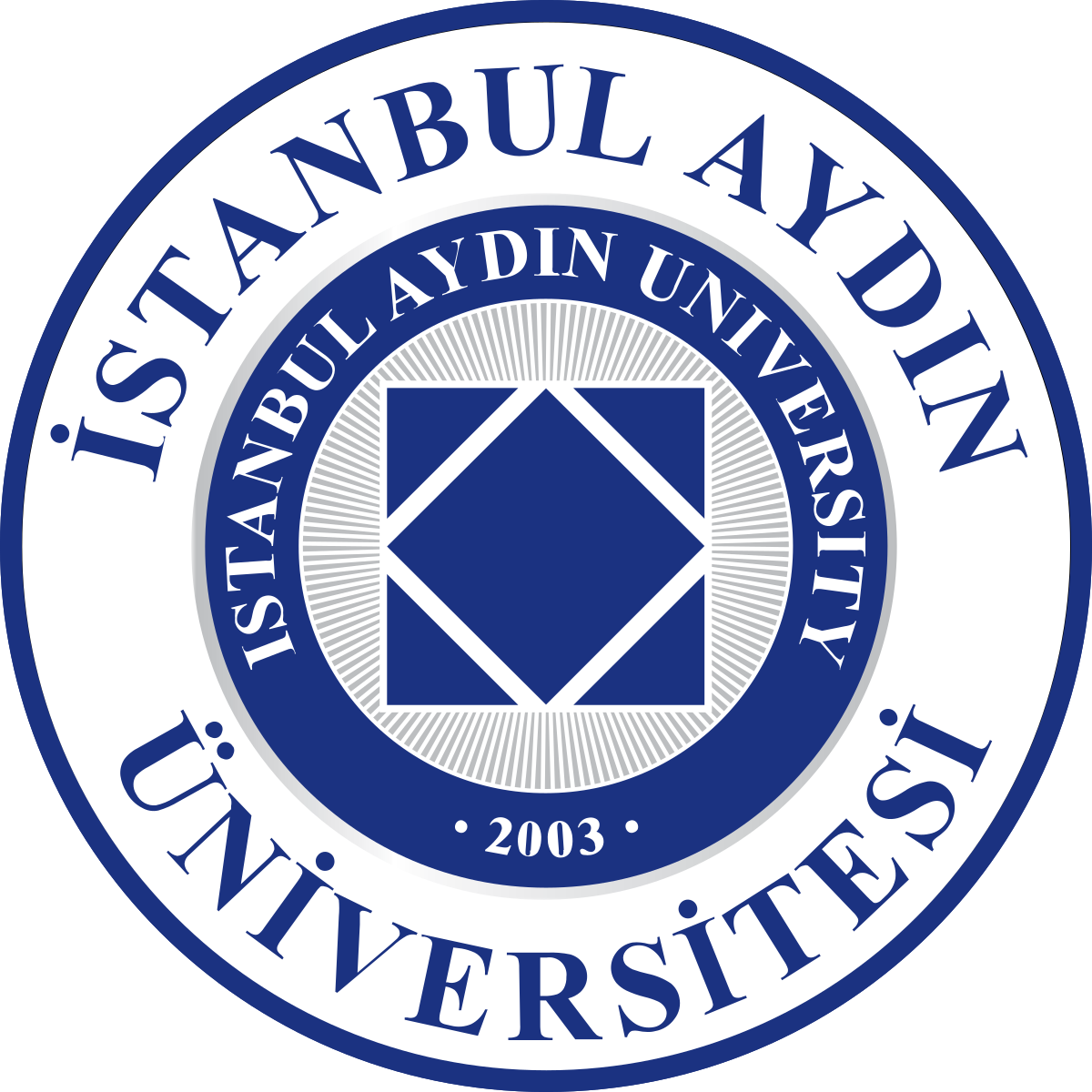 ISTANBUL AYDIN UNIVERSITY – Srtategic Marketing and Brand Management